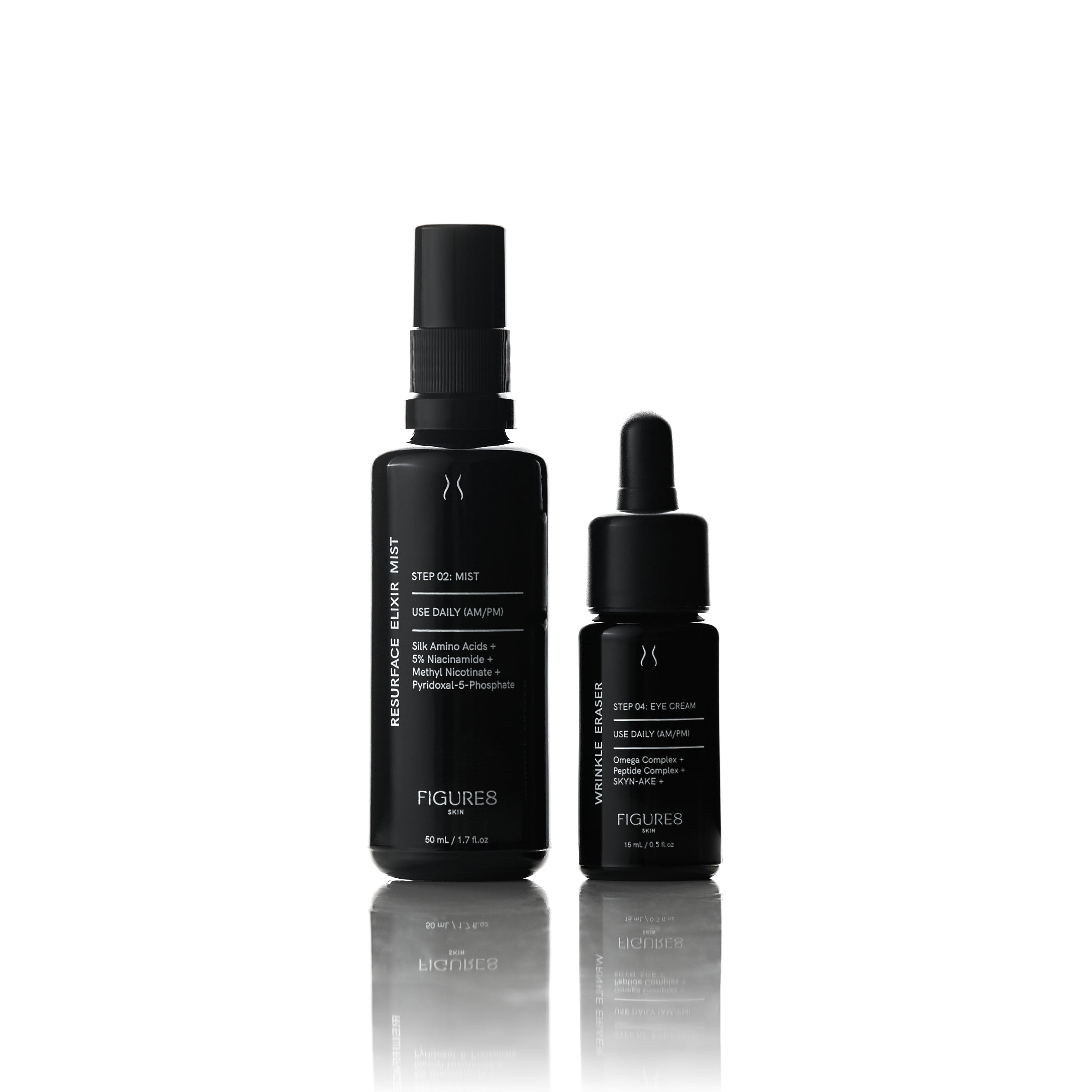 Face Renewal Bundle