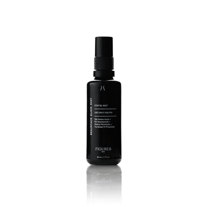 Resurface Elixir Mist