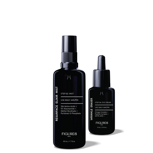 Face Renewal Bundle - (Pre-Order) SHIPS JANUARY 2026